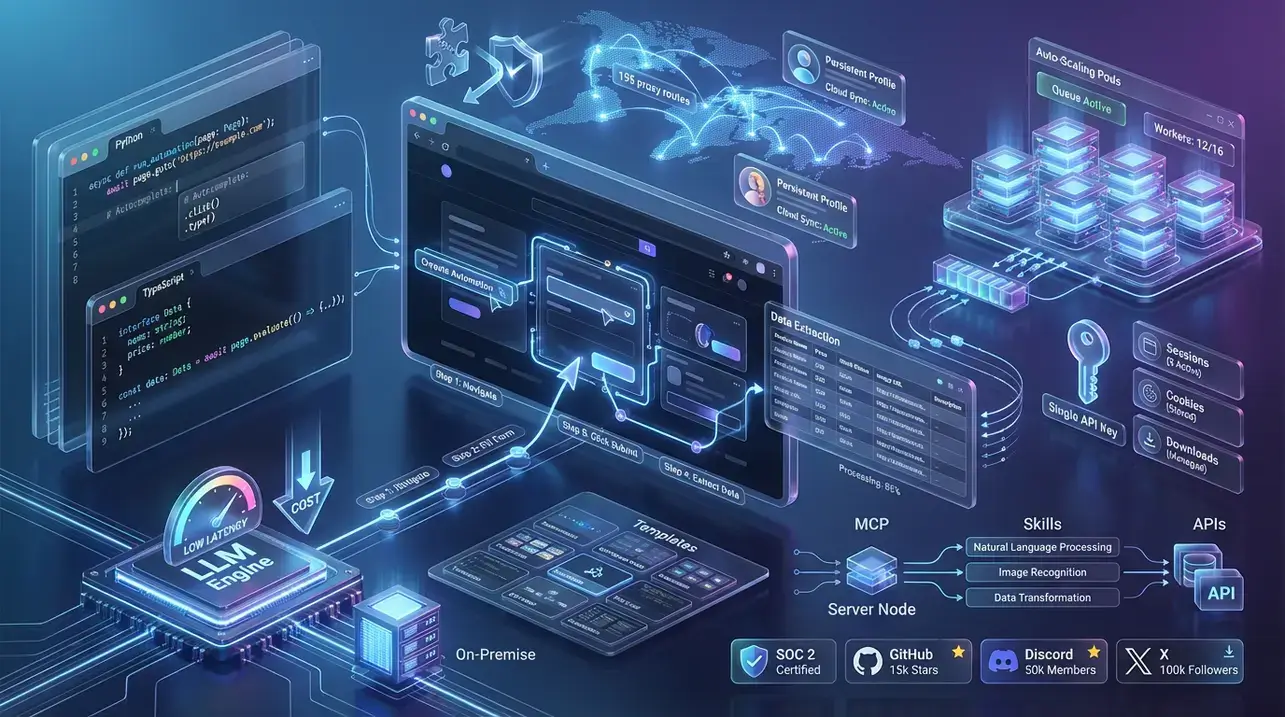 Browser Use preview 2