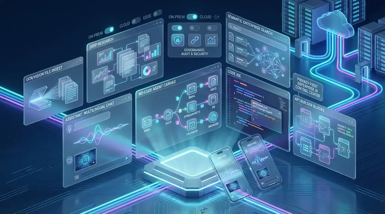 Mistral AI preview 2