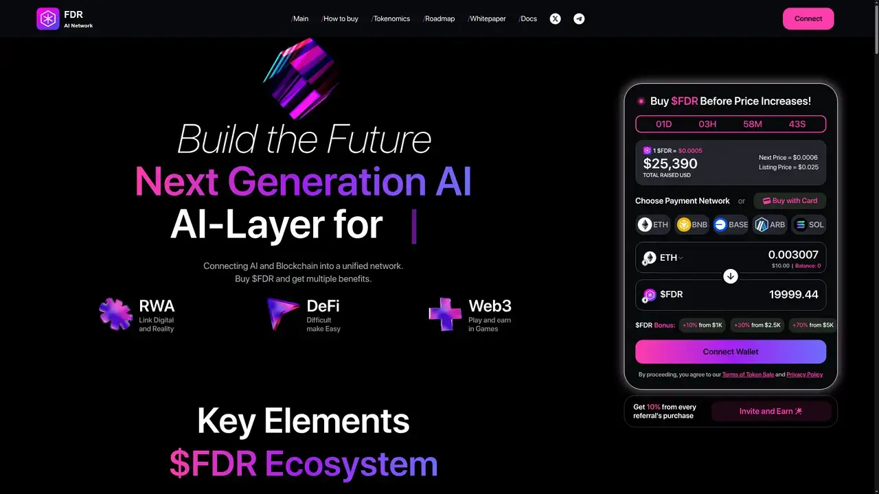 Fundera Network preview 1