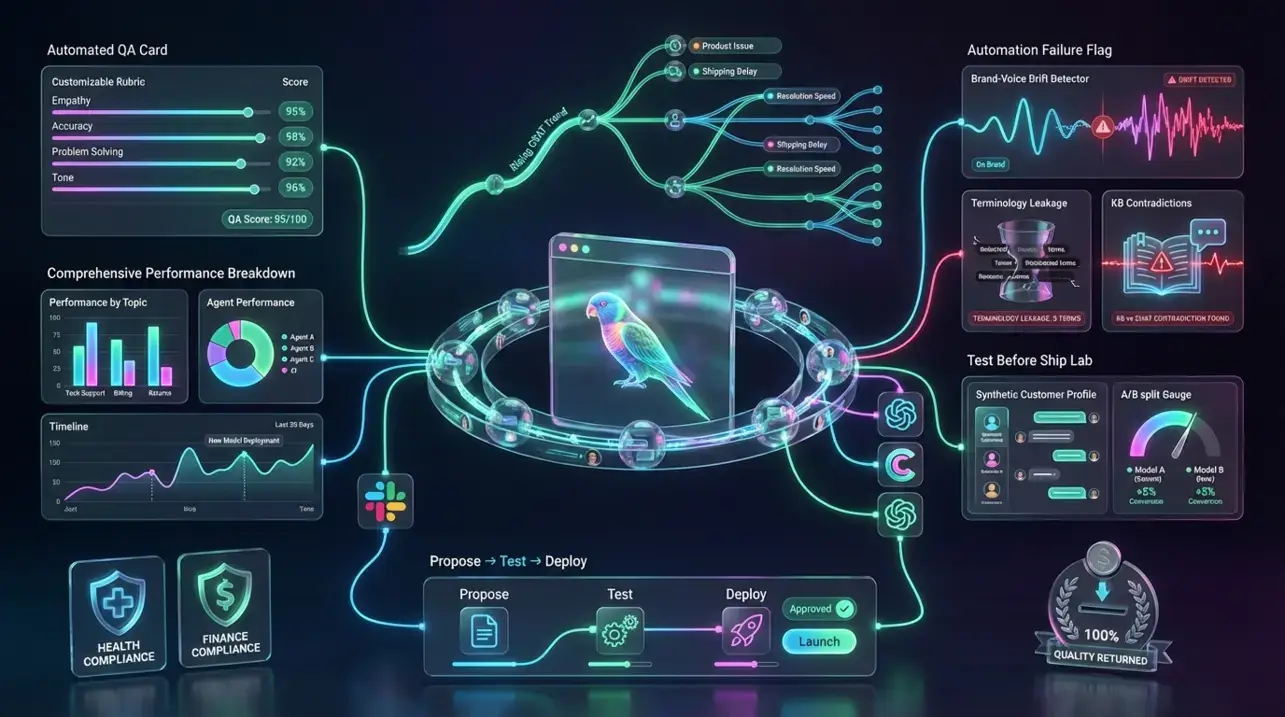 Lorikeet Coach preview 2