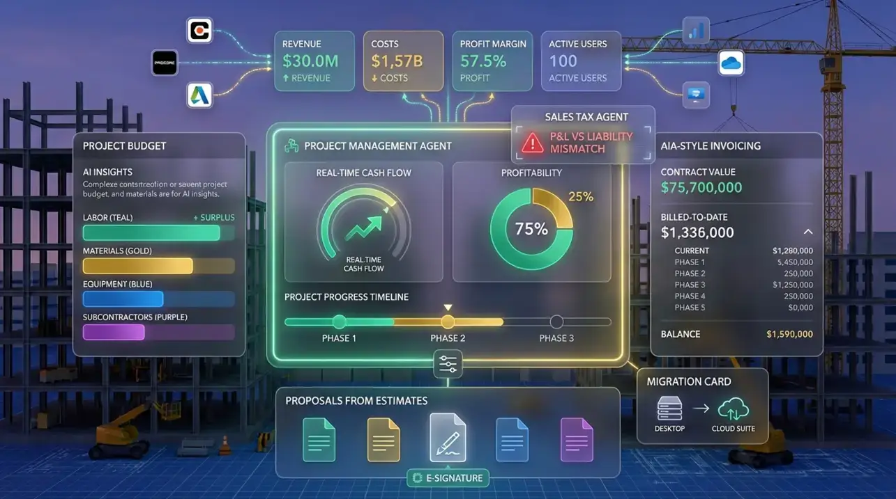 Intuit Enterprise Suite Construction Edition preview 2